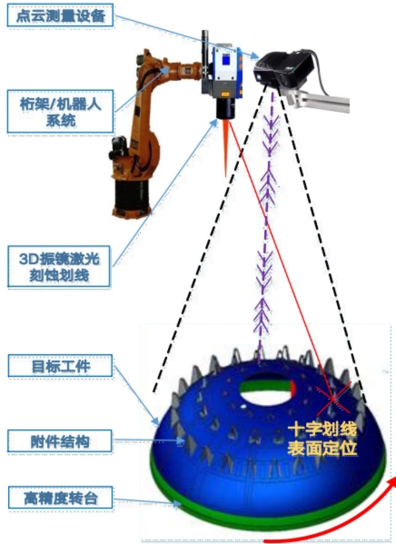 微信图片_20241121092935(1).png